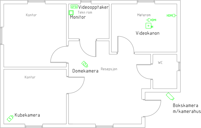 553 Internfjernsyn